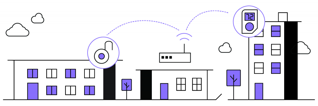 An illustration of a multifamily community being connected by smart home automation devices.