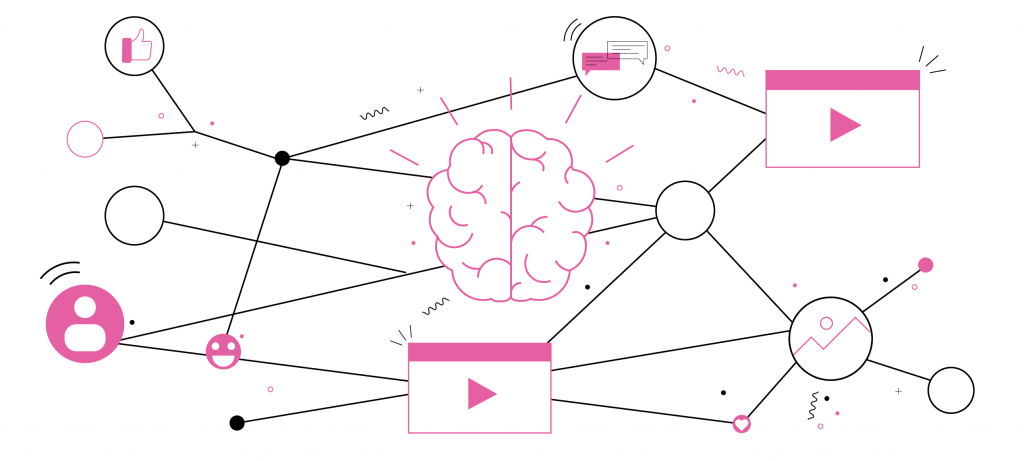 A web of information connecting a brain to different smart technology icons.