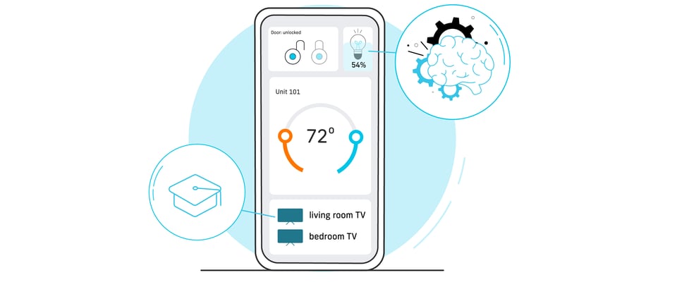 A smart phone screen showing an illustration of the Quext IoT resident interface.