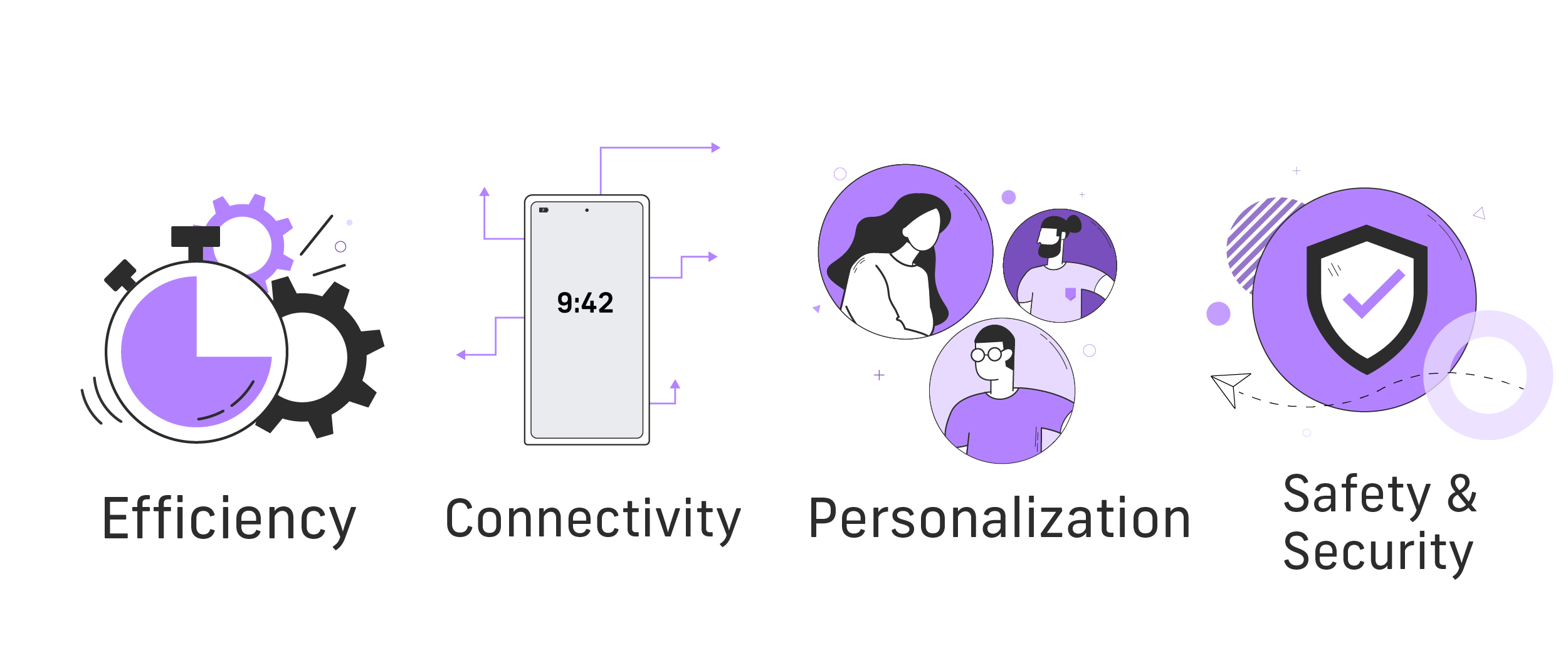 Smart Technology icons for efficiency, connectivity, personalization, safety & security
