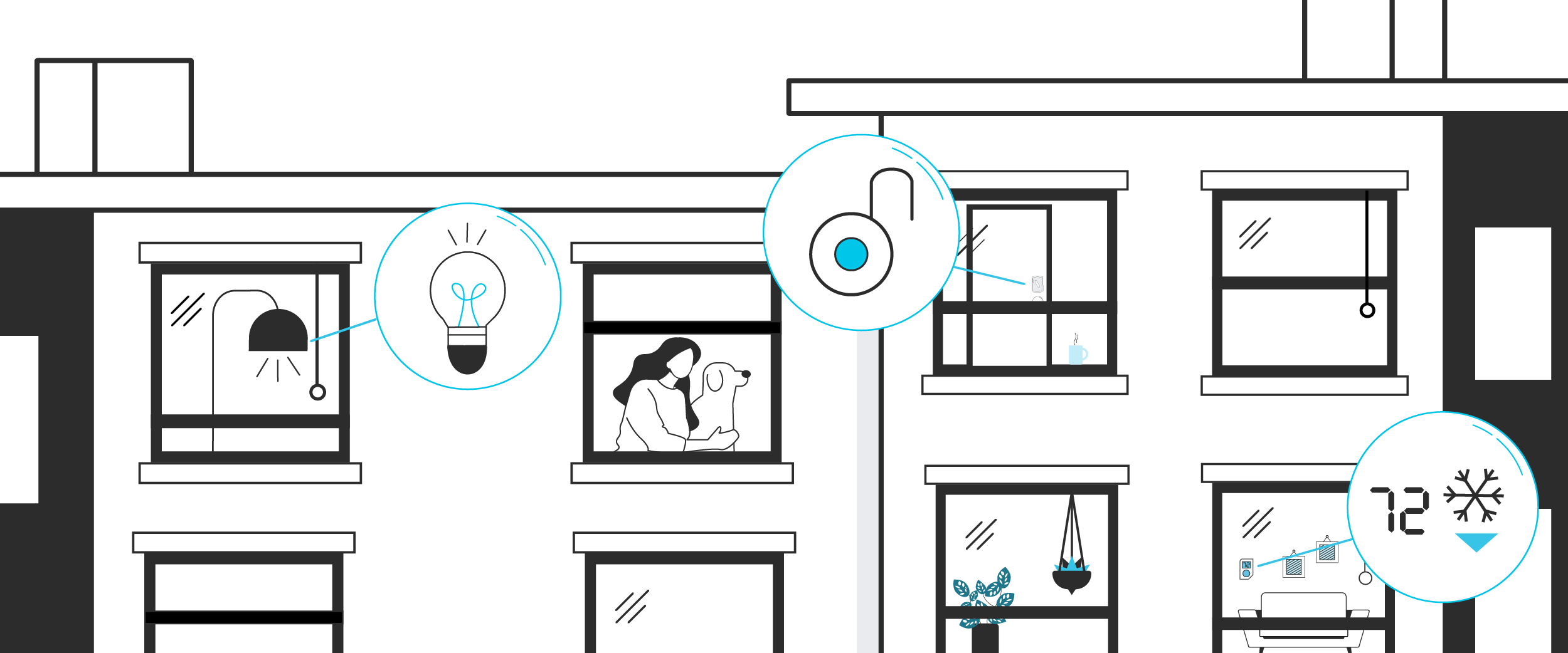 A smart hub, Quext IoT thermostat, connecting several devices across an apartment unit.